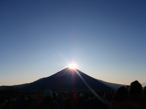 ダイヤモンド富士(日の出&日の入)+餅つき+露天温泉